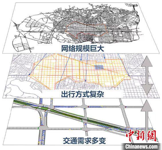 高校团队研发“一键式”仿真系统助力智慧交通建设